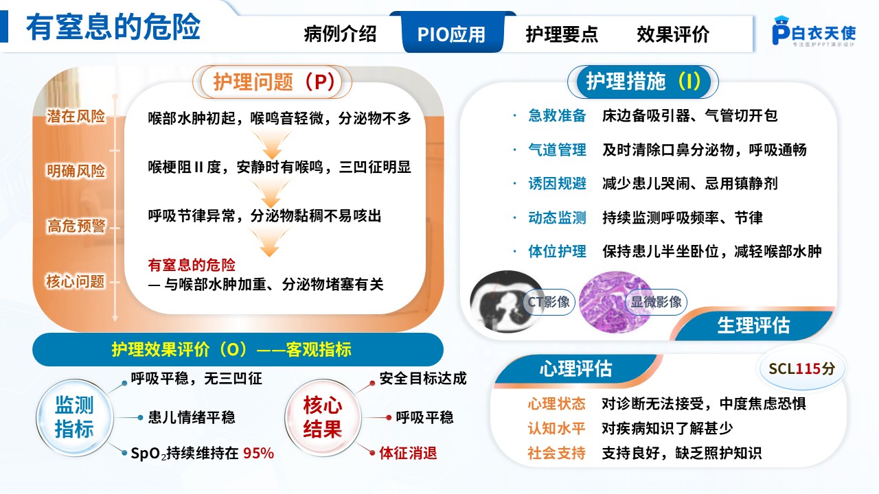 315期-护理教学查房-一例急性喉炎患者PIO护理教学查房第10页预览