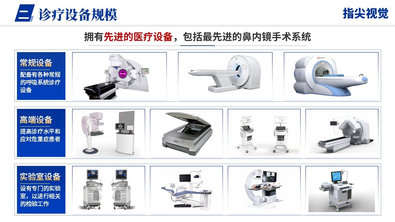040期-省级临床重点呼吸与重危症学科(蓝色)第6页预览