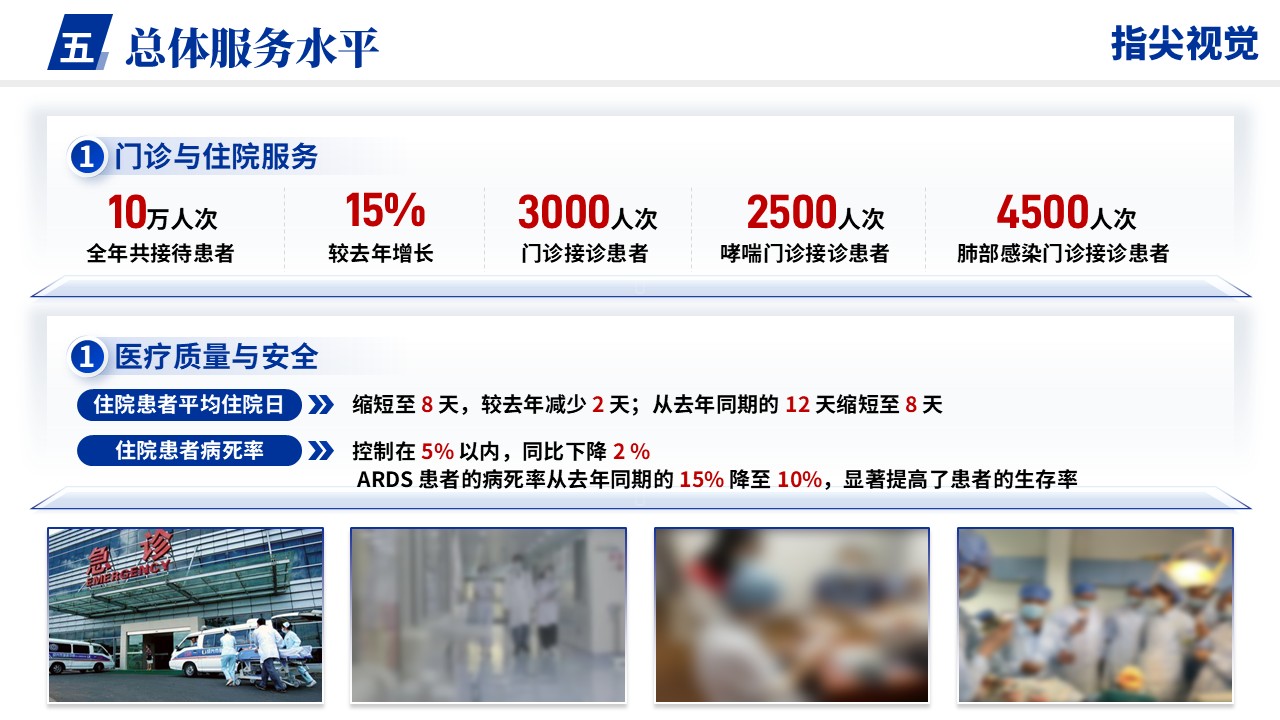 040期-省级临床重点呼吸与重危症学科(蓝色)第10页预览