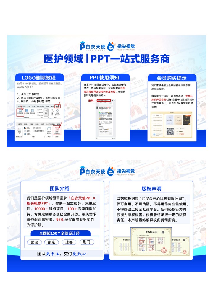 483期-流程图-就诊决策流程图第11页预览