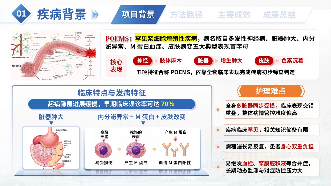 374期-一科一品-POEMS综合征多系统一体化特色护理第3页预览