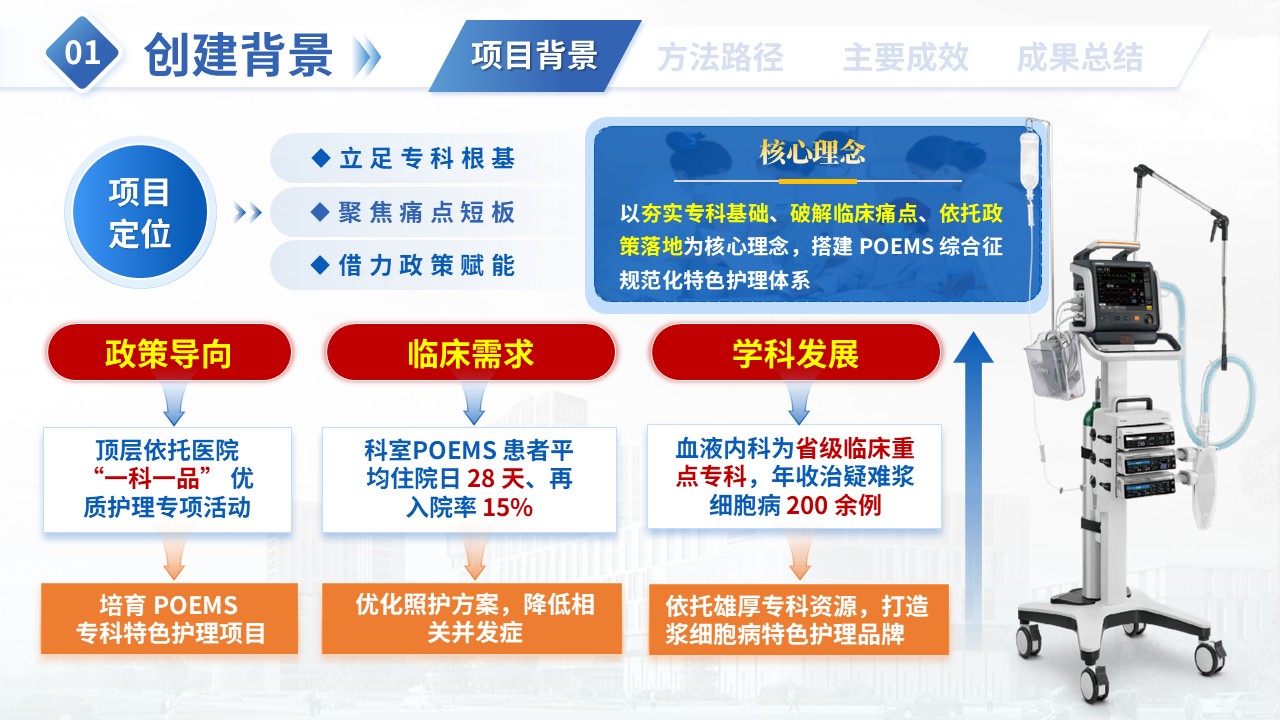 374期-一科一品-POEMS综合征多系统一体化特色护理第4页预览