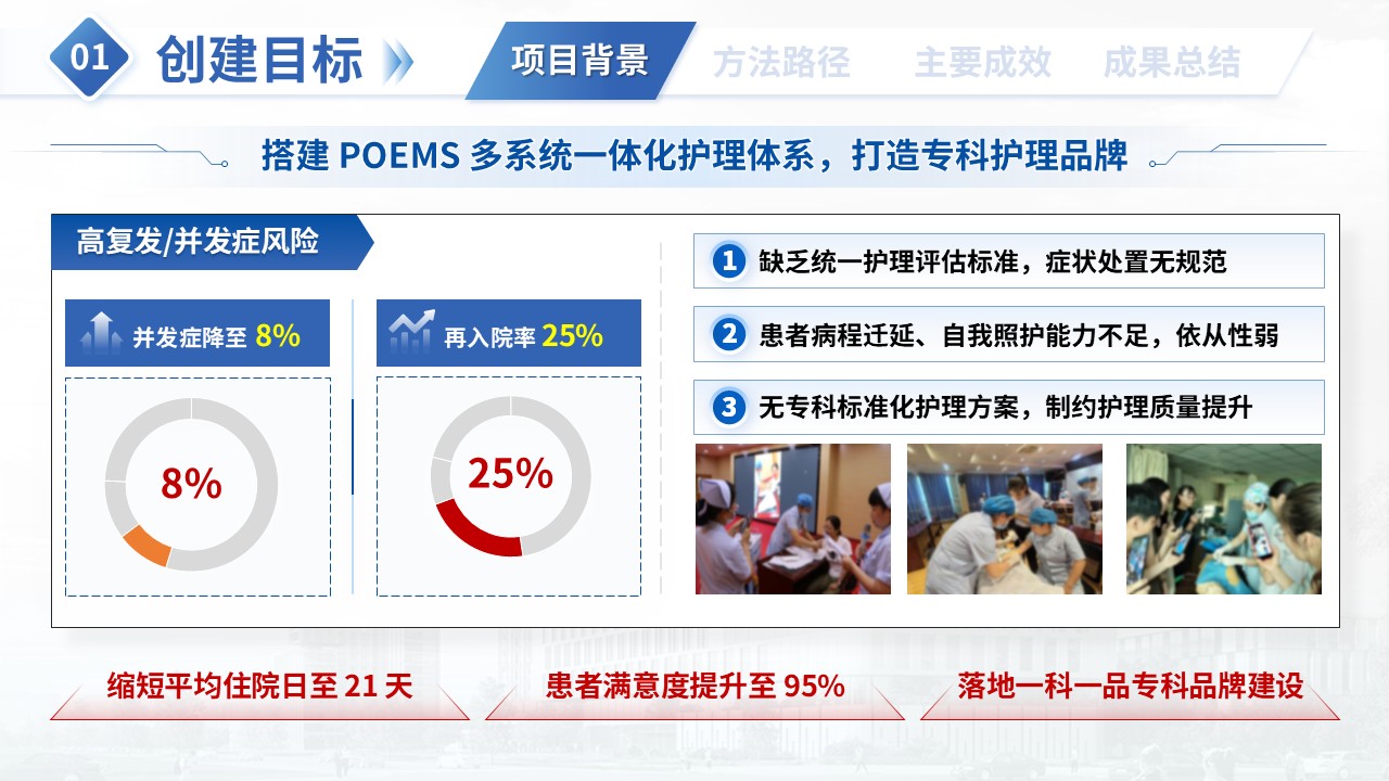374期-一科一品-POEMS综合征多系统一体化特色护理第5页预览