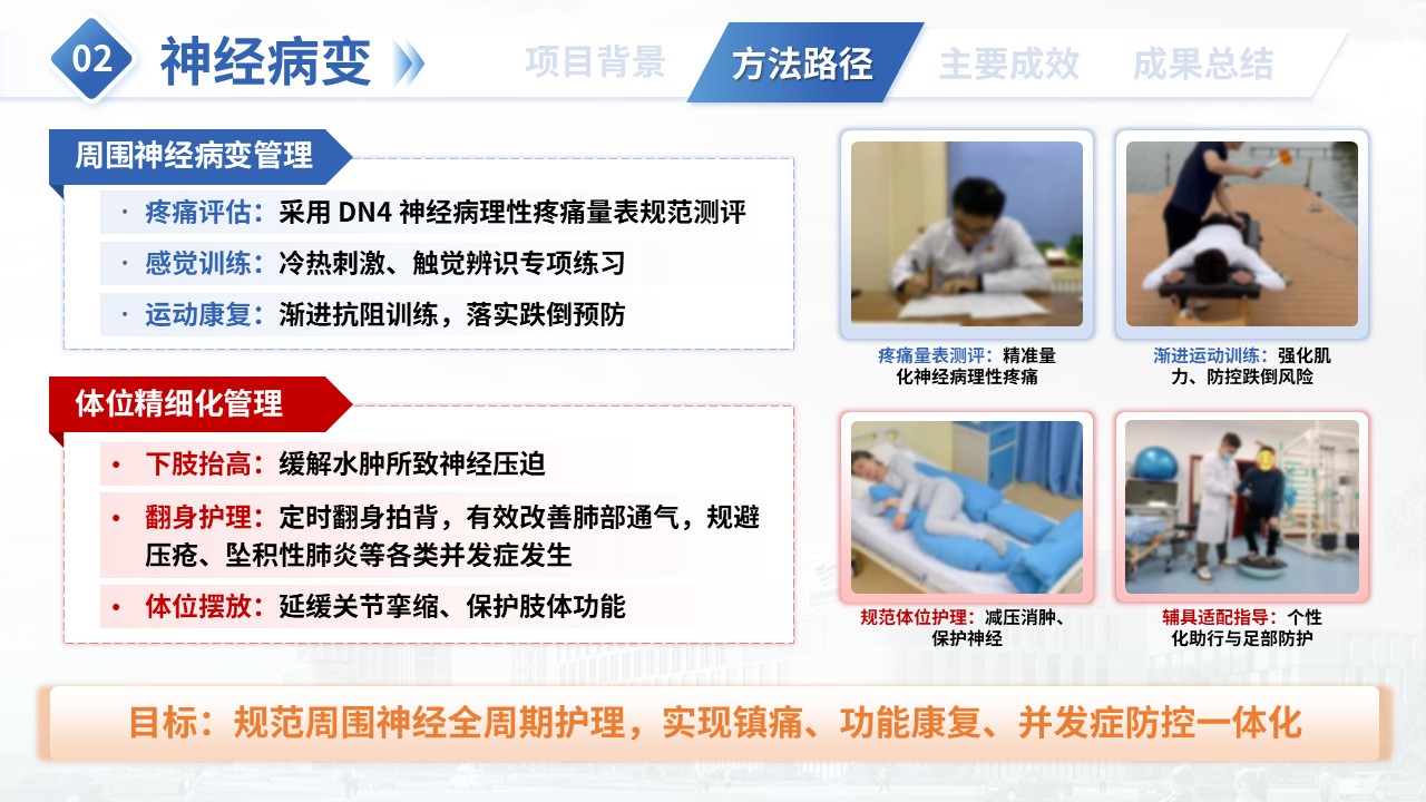374期-一科一品-POEMS综合征多系统一体化特色护理第9页预览