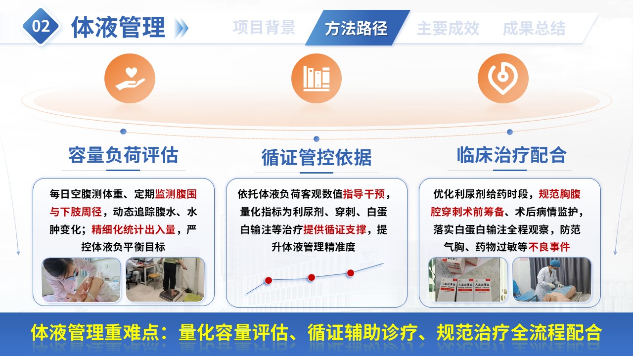 374期-一科一品-POEMS综合征多系统一体化特色护理第10页预览