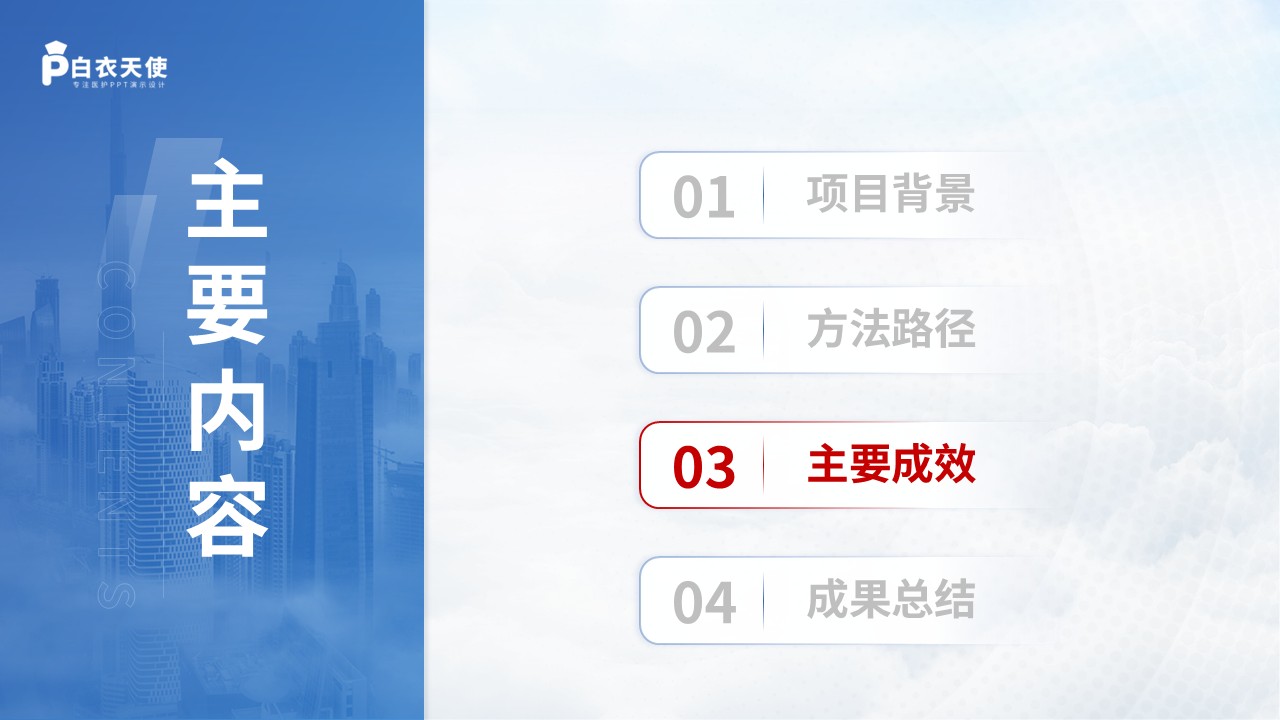 374期-一科一品-POEMS综合征多系统一体化特色护理第12页预览