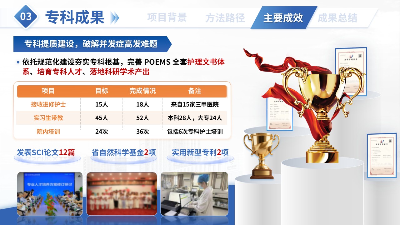 374期-一科一品-POEMS综合征多系统一体化特色护理第14页预览