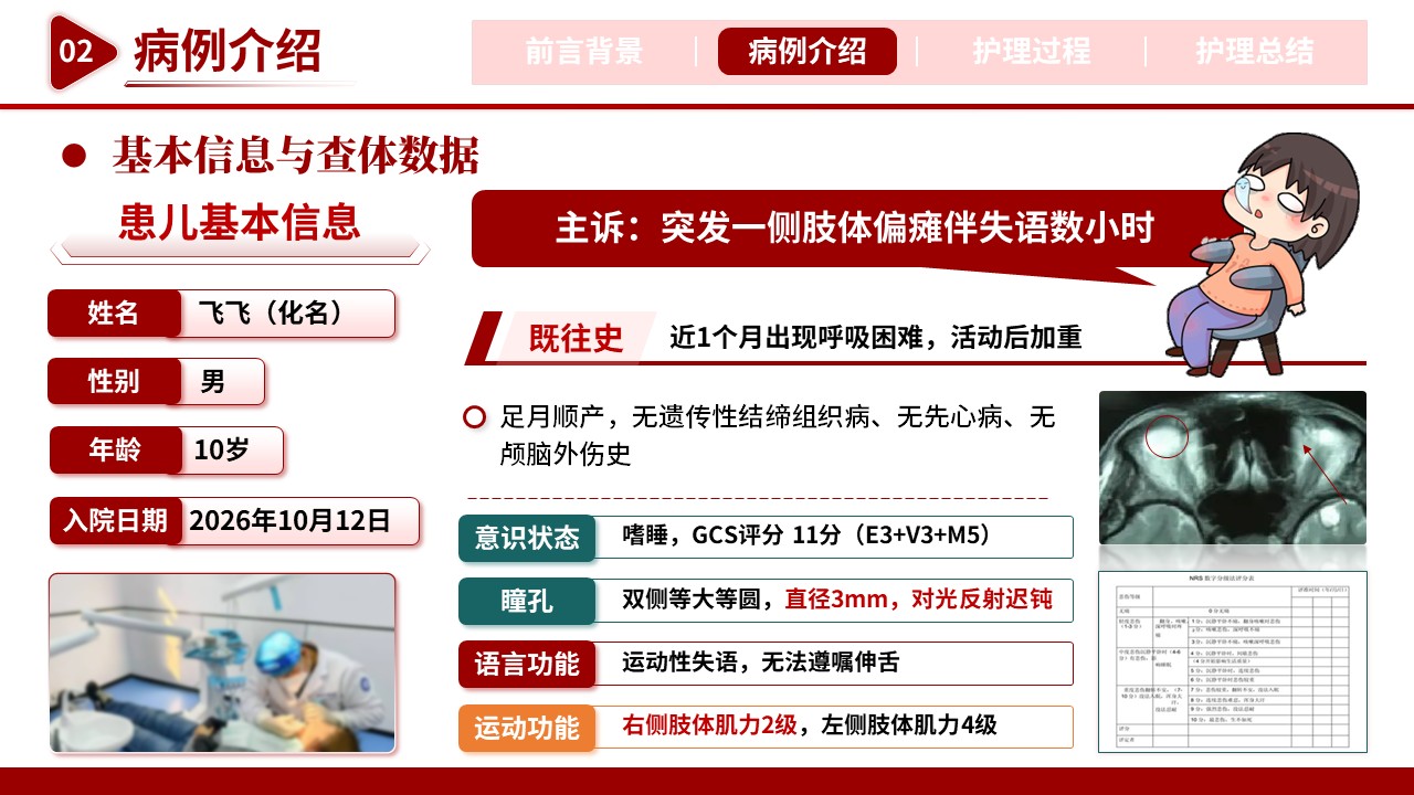512期-护理个案-一例牙源性颅内动脉瘤破裂患儿的护理个案第6页预览