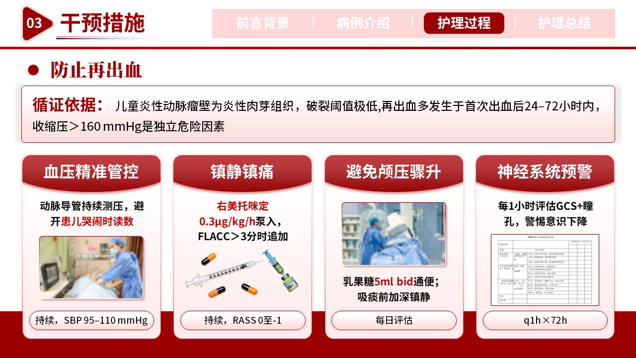 512期-护理个案-一例牙源性颅内动脉瘤破裂患儿的护理个案第10页预览
