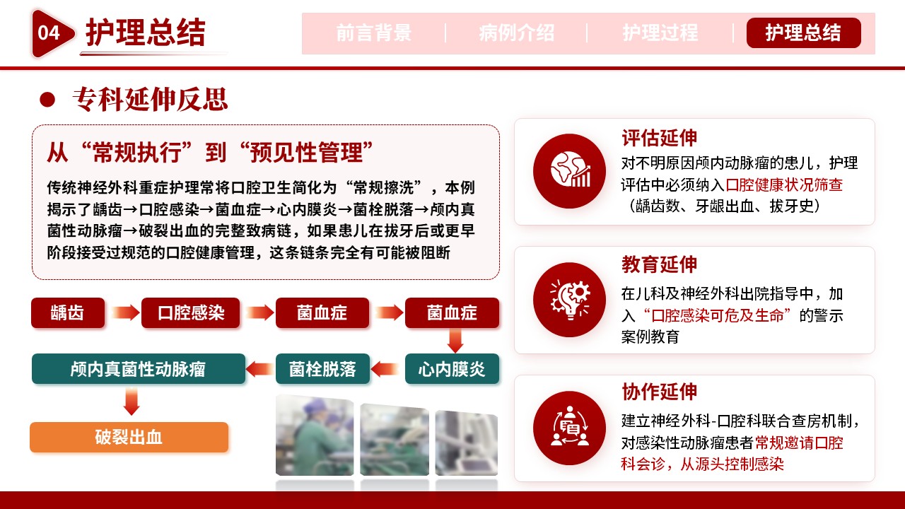 512期-护理个案-一例牙源性颅内动脉瘤破裂患儿的护理个案第16页预览