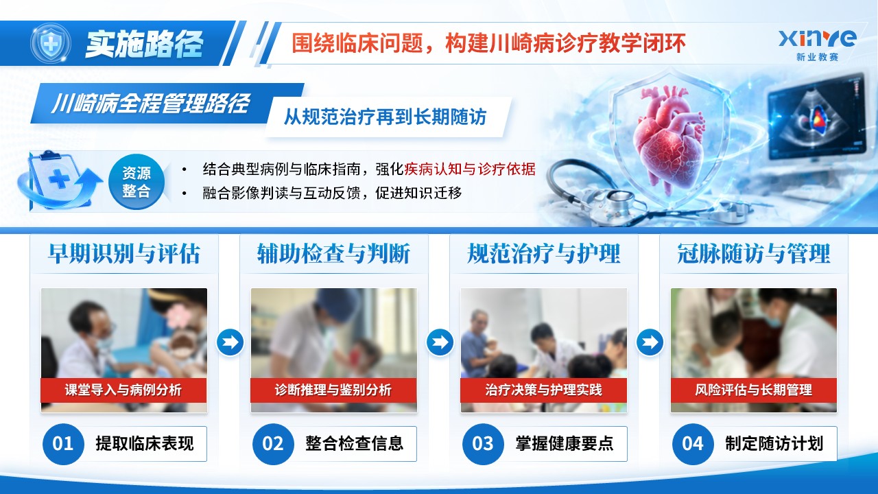 《川崎病》青教赛第10页预览图