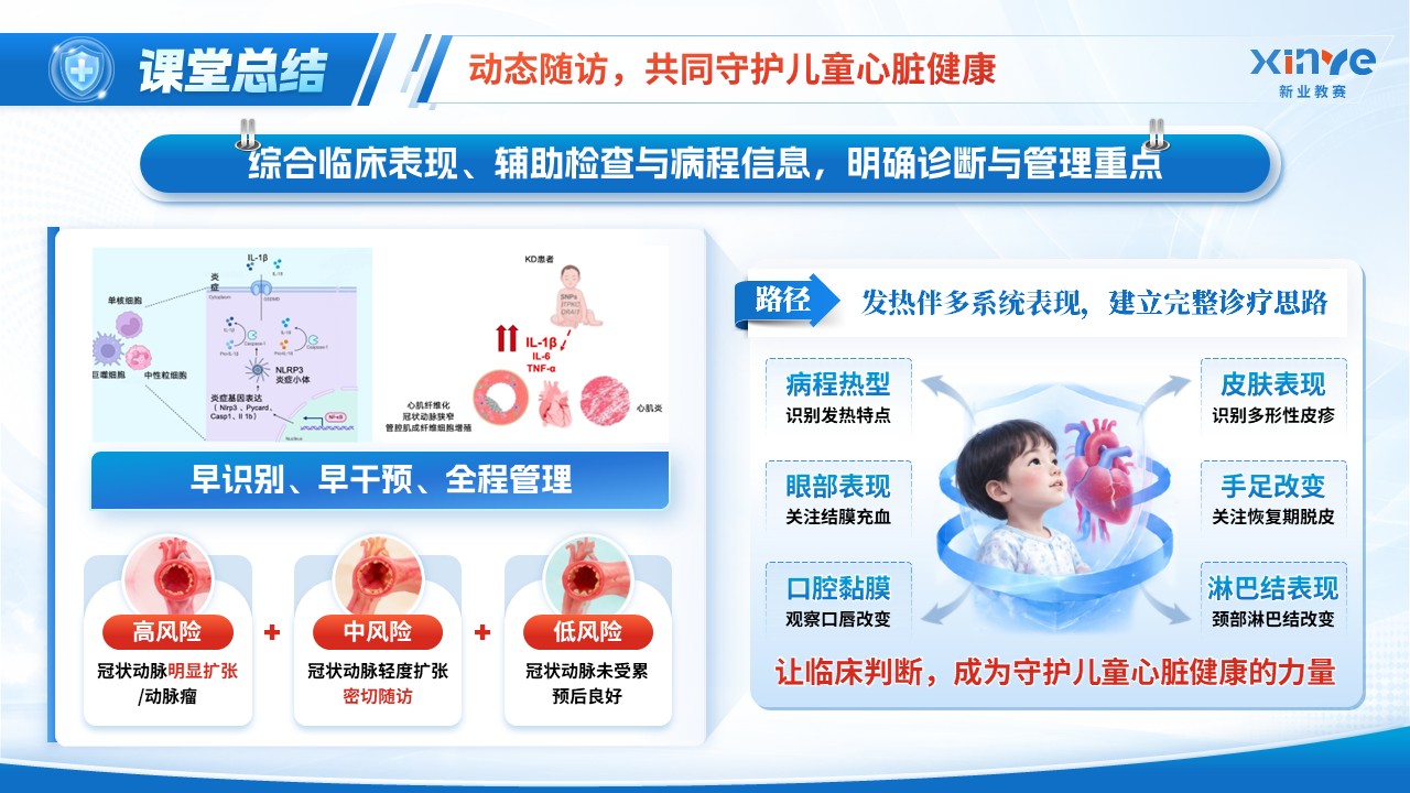 《川崎病》青教赛第11页预览图