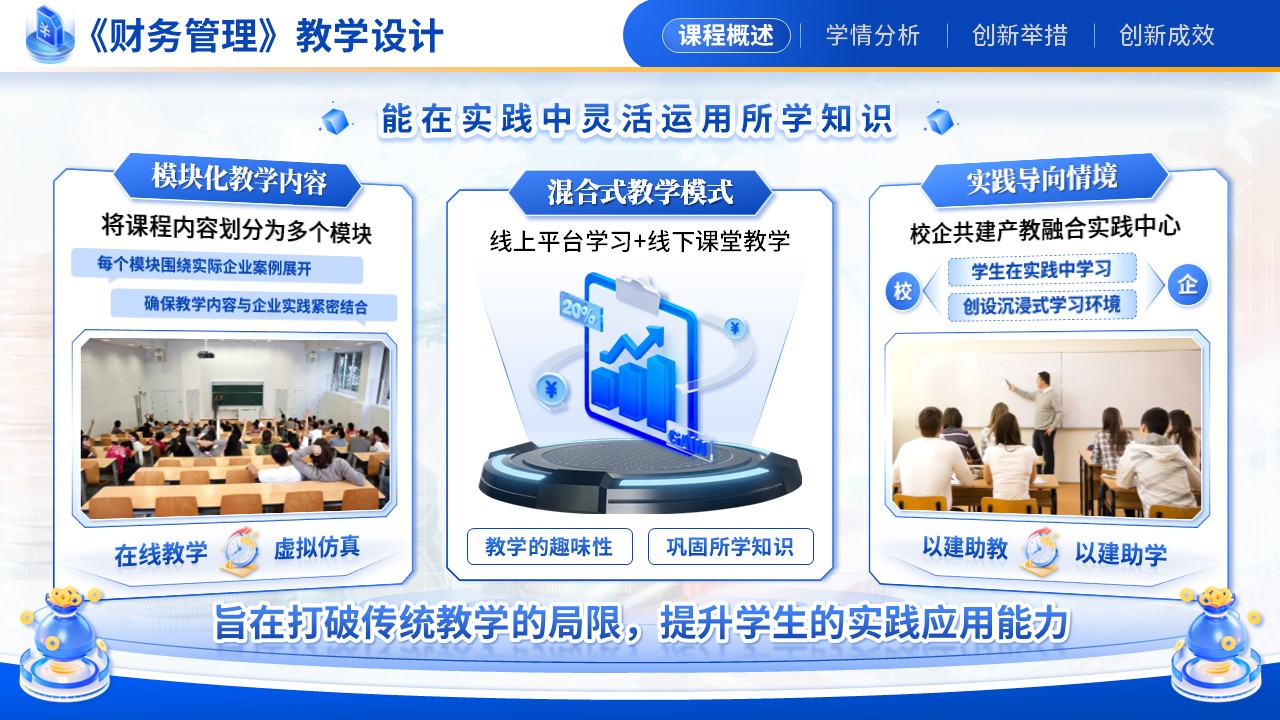 《基于实践能力培养为导向的《财务管理》混合式教学设计》教学创新大赛（动画版）第3页预览图