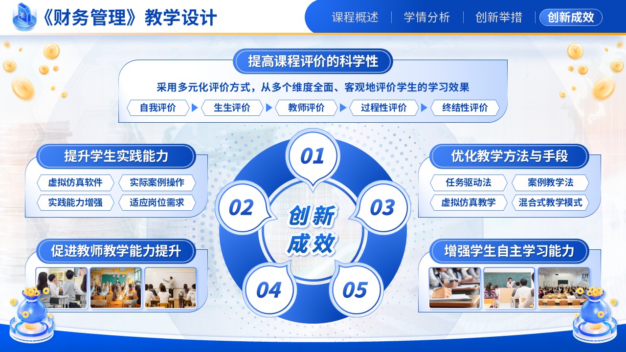 《基于实践能力培养为导向的《财务管理》混合式教学设计》教学创新大赛（动画版）第8页预览图