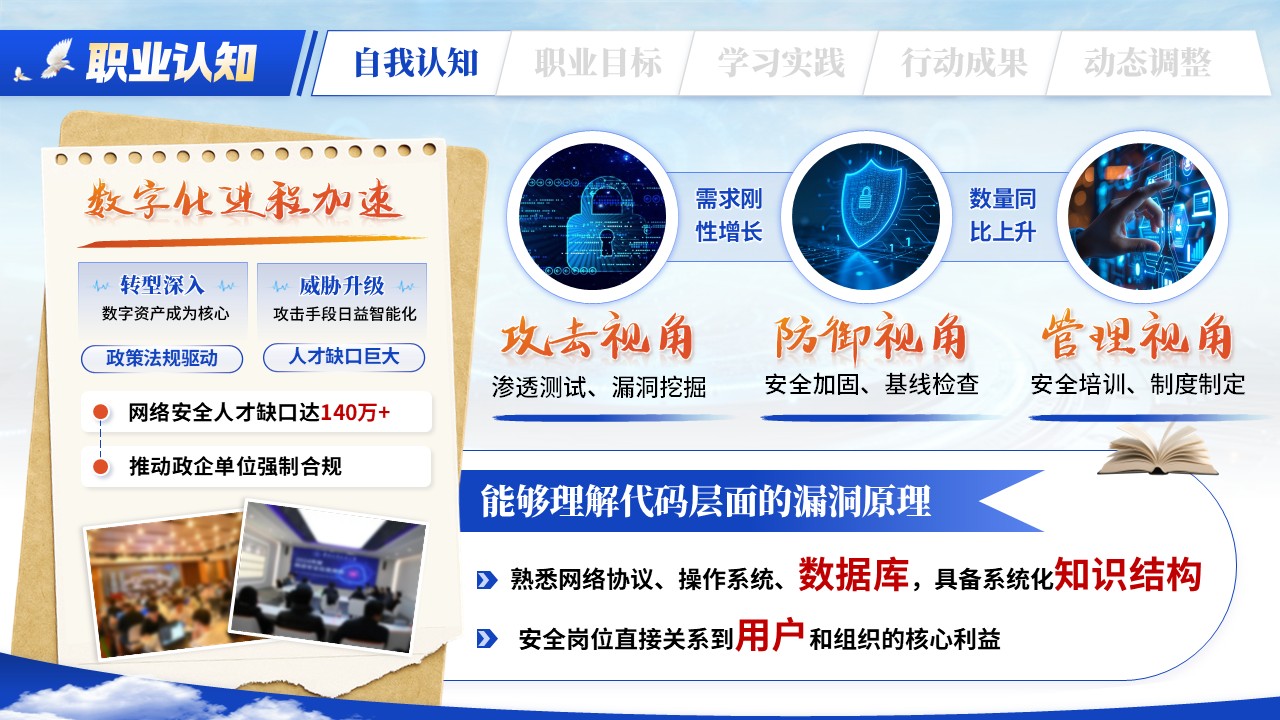 《执代码之剑，守网络之门》职规赛第5页预览图
