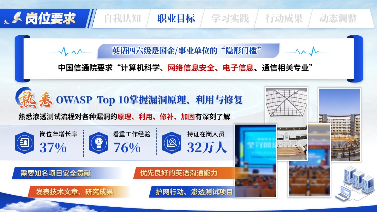 《执代码之剑，守网络之门》职规赛第7页预览图
