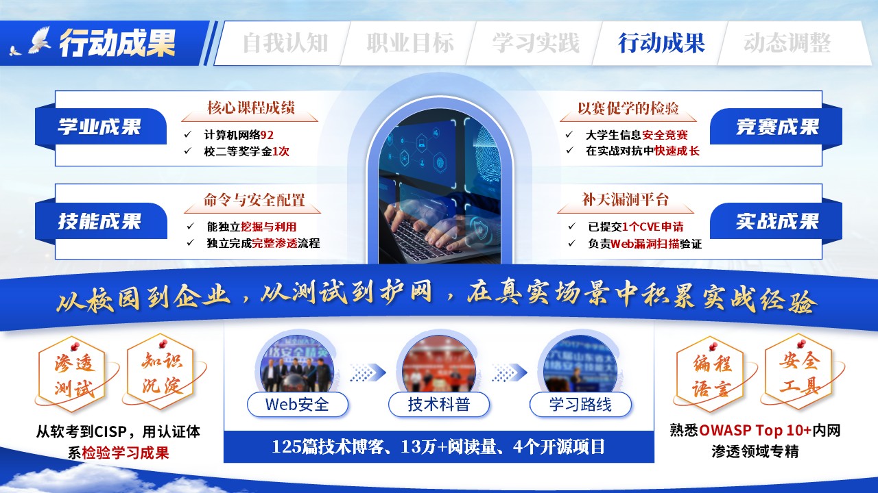 《执代码之剑，守网络之门》职规赛第10页预览图