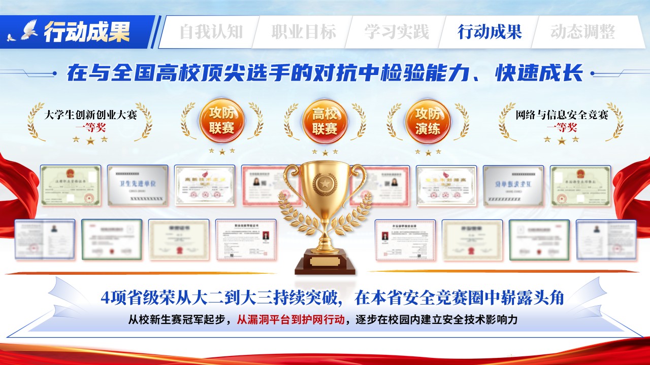 《执代码之剑，守网络之门》职规赛第11页预览图