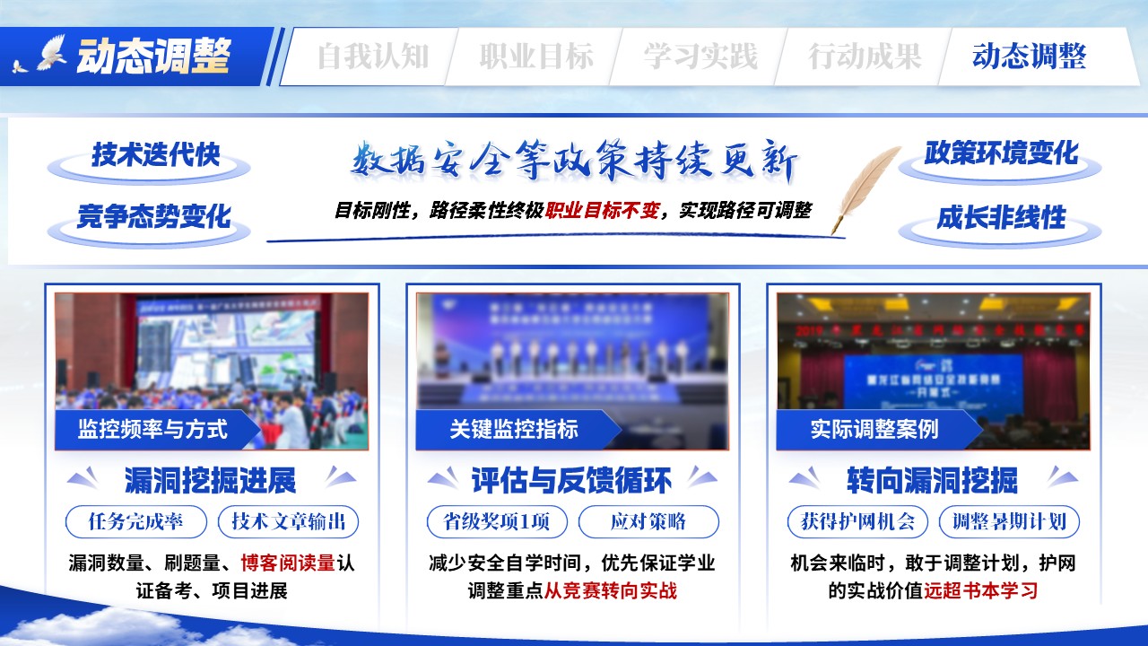 《执代码之剑，守网络之门》职规赛第12页预览图