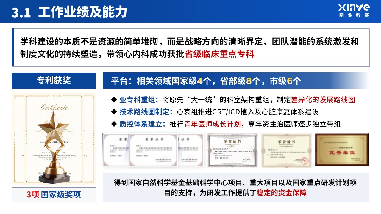 副院长竞聘汇报（临床科室主任-蓝色）第10页预览图