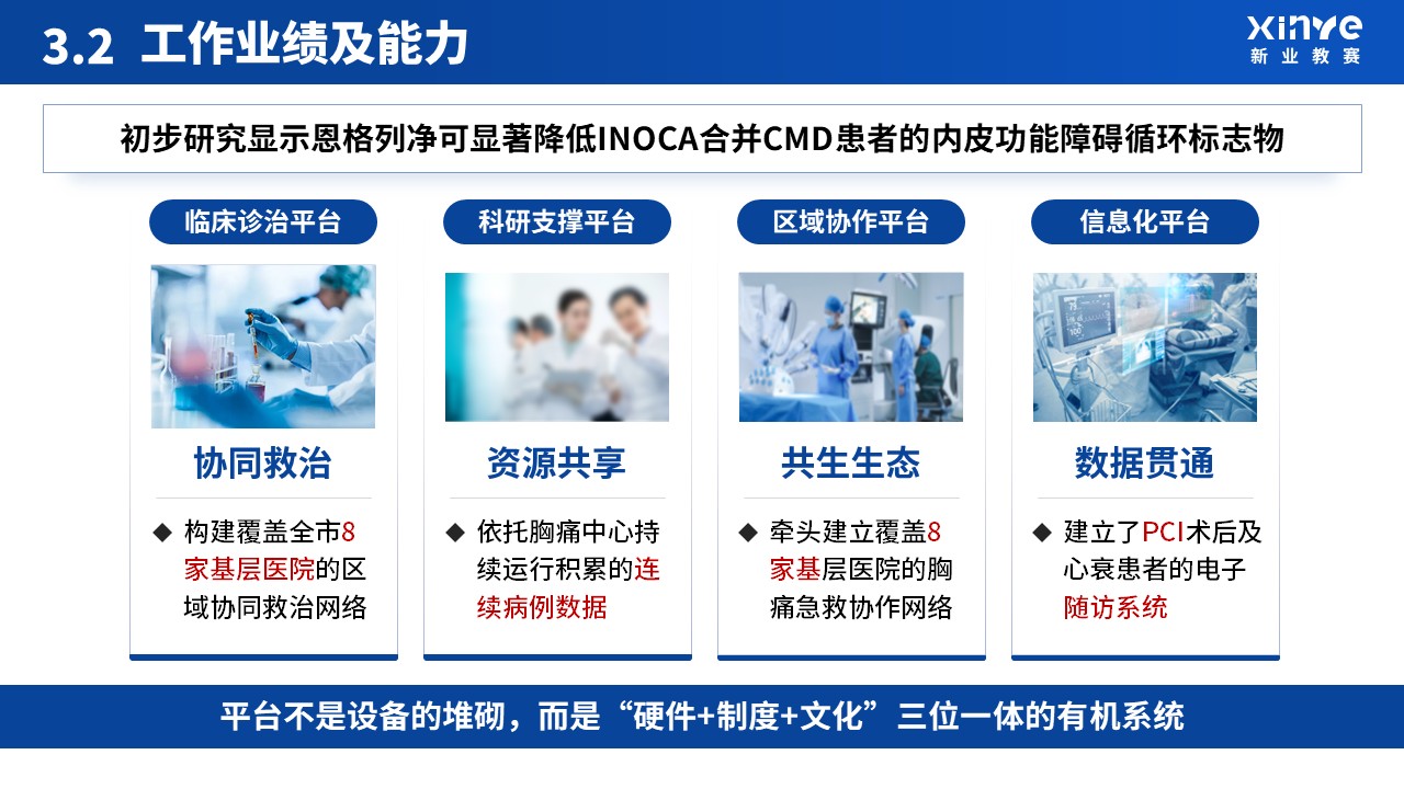 副院长竞聘汇报（临床科室主任-蓝色）第11页预览图