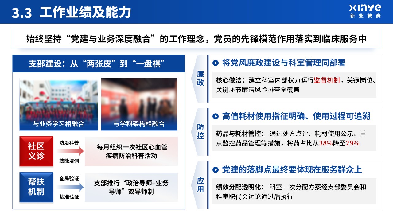 副院长竞聘汇报（临床科室主任-蓝色）第12页预览图