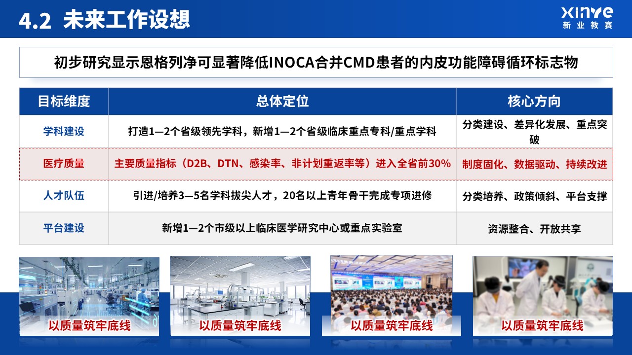 副院长竞聘汇报（临床科室主任-蓝色）第15页预览图
