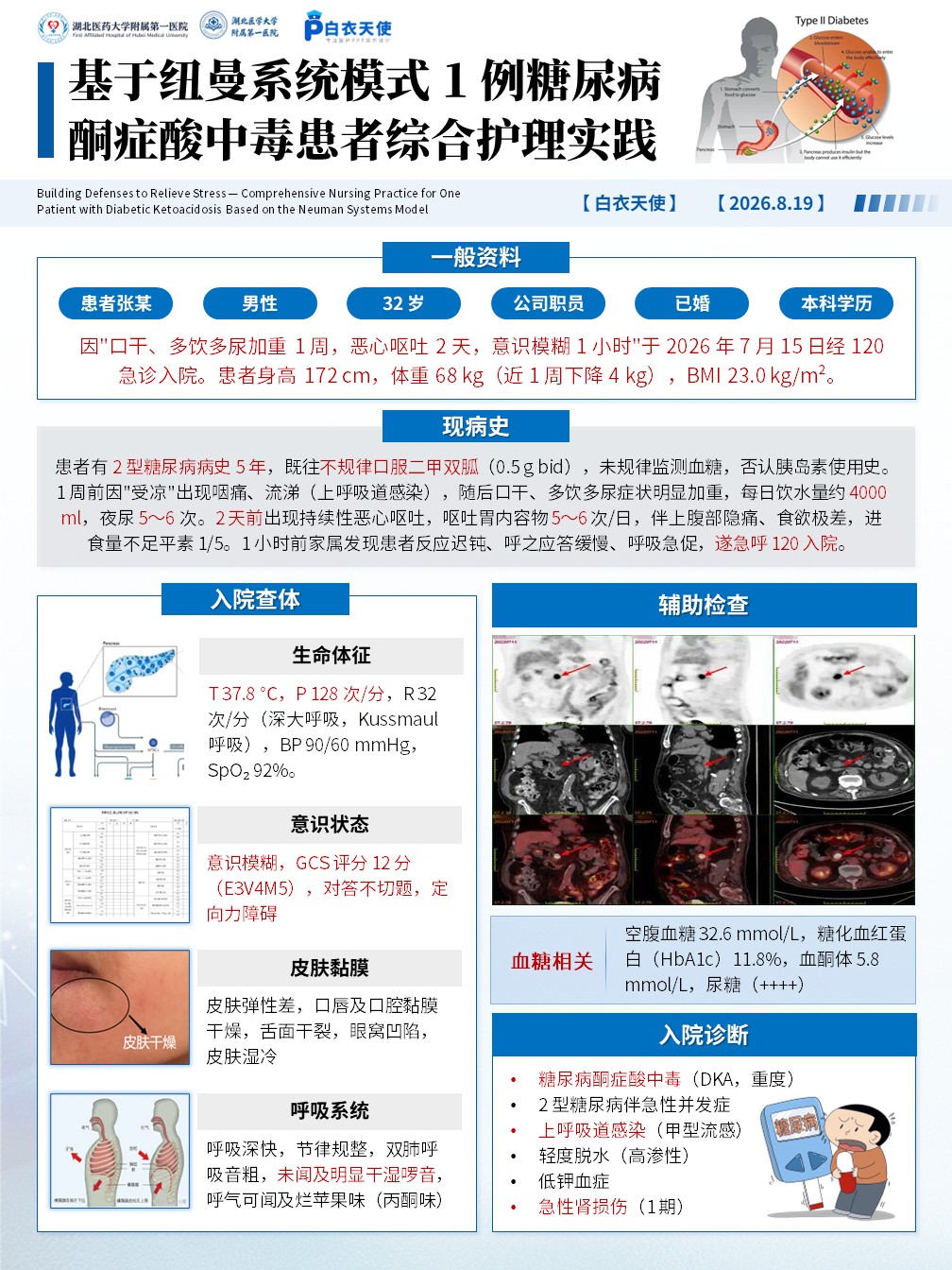 445期-护理个案展板-基于纽曼系统模式 1 例糖尿病酮症酸中毒患者综合护理实践