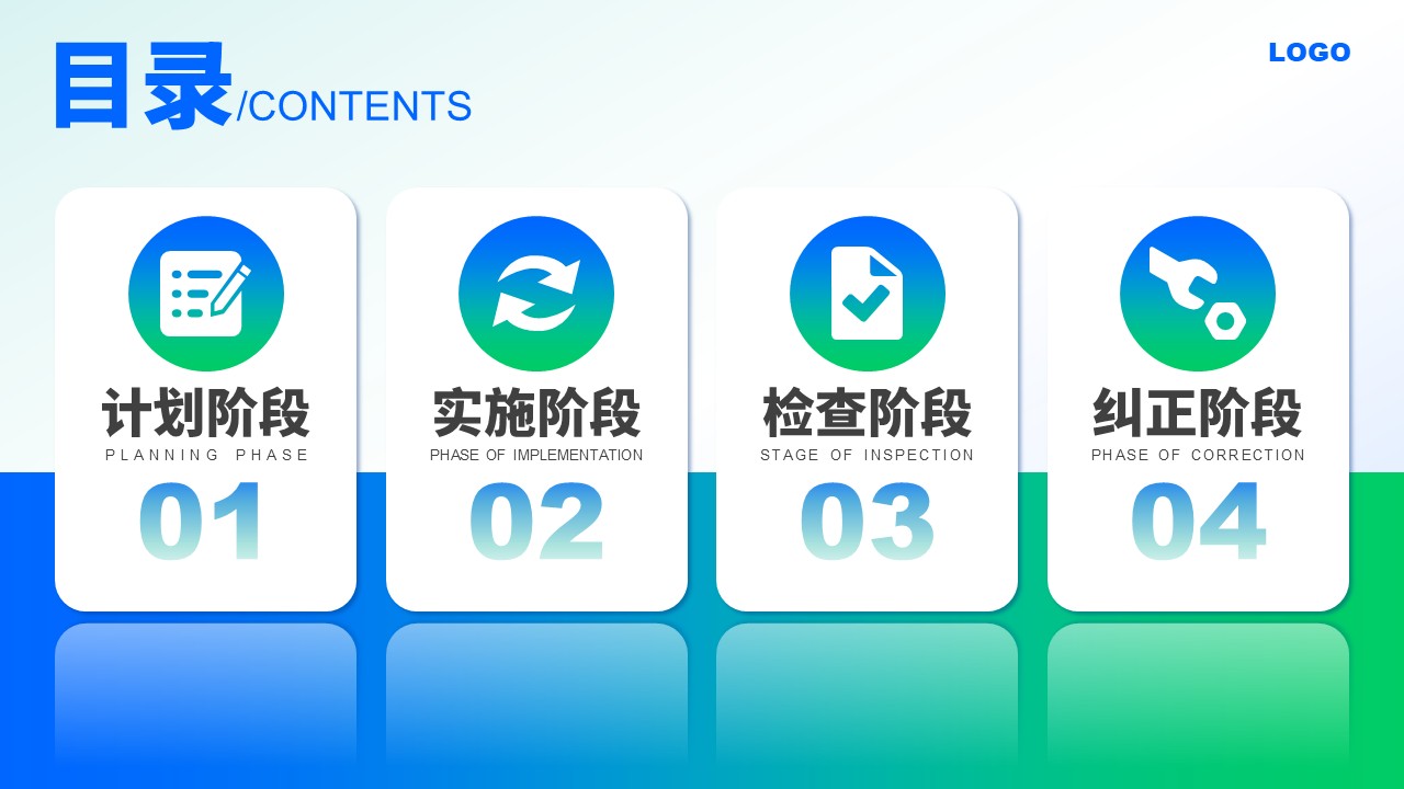 47-护理品管圈案例汇报第2页预览