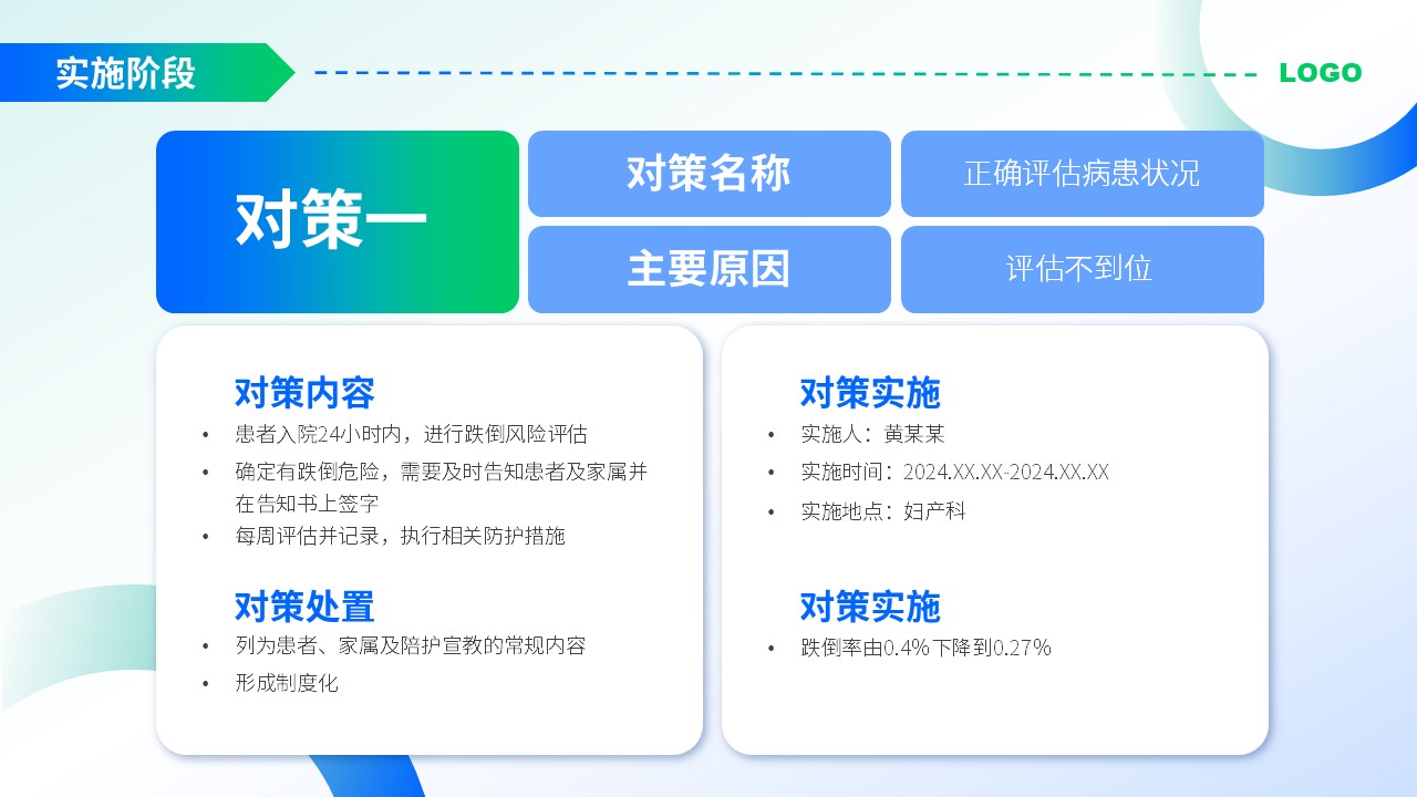 47-护理品管圈案例汇报第10页预览
