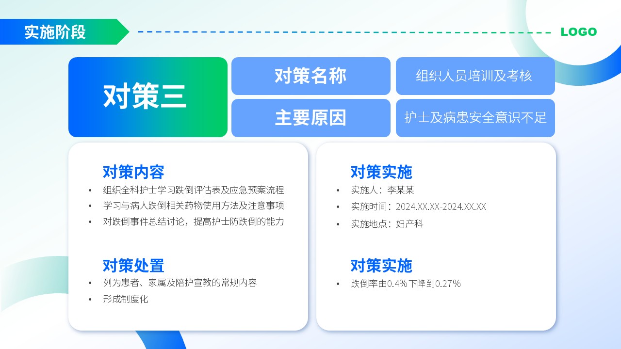47-护理品管圈案例汇报第13页预览