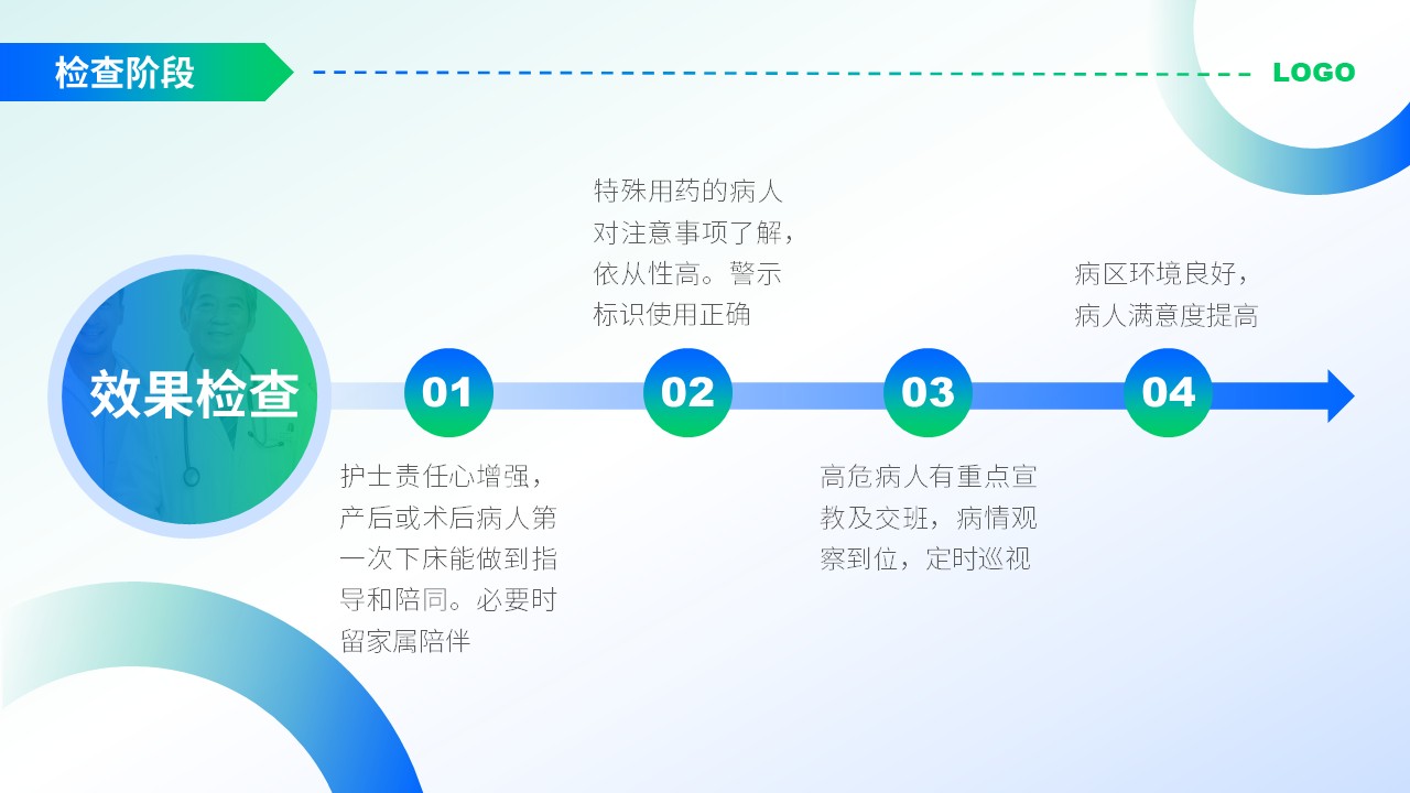 47-护理品管圈案例汇报第17页预览