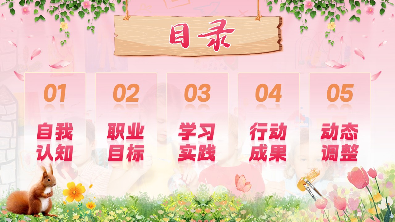 《艺润童心》职规赛成长赛道第2页预览图