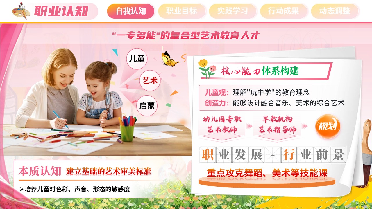 《艺润童心》职规赛成长赛道第4页预览图