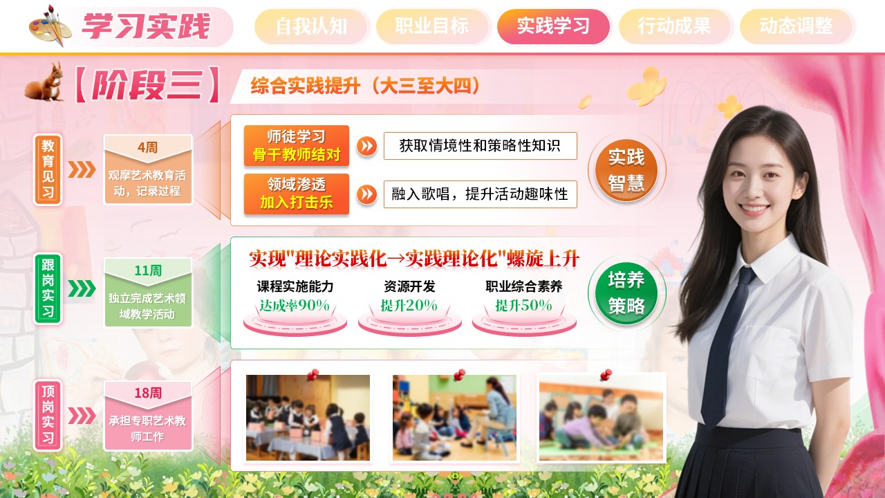 《艺润童心》职规赛成长赛道第8页预览图