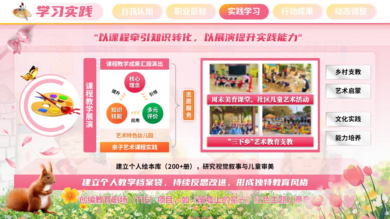 《艺润童心》职规赛成长赛道第9页预览图