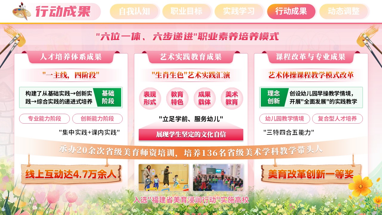 《艺润童心》职规赛成长赛道第10页预览图