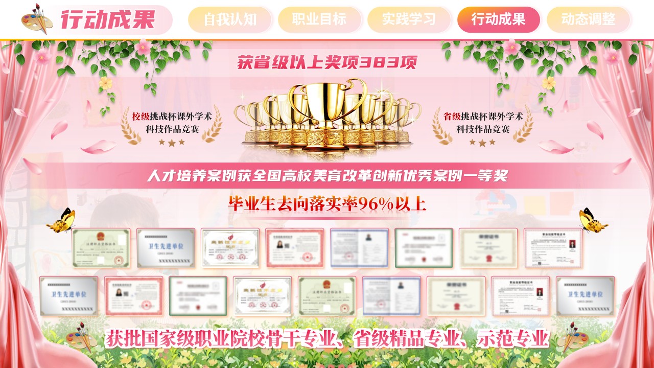 《艺润童心》职规赛成长赛道第11页预览图