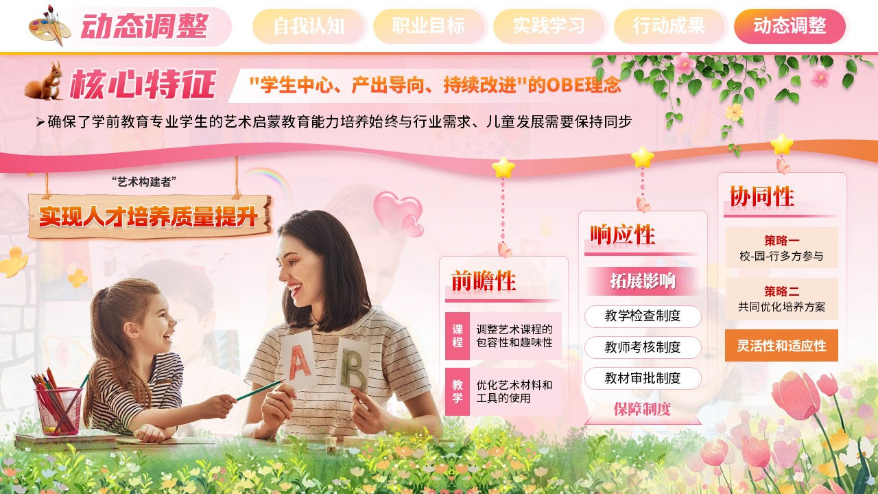 《艺润童心》职规赛成长赛道第12页预览图