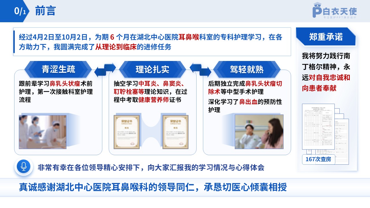 211期-进修汇报-耳鼻喉科专科护士进修汇报-蓝色第2页预览