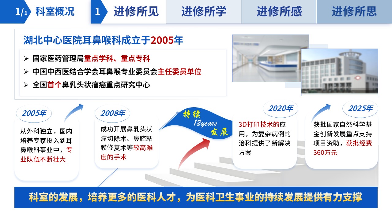 211期-进修汇报-耳鼻喉科专科护士进修汇报-蓝色第4页预览