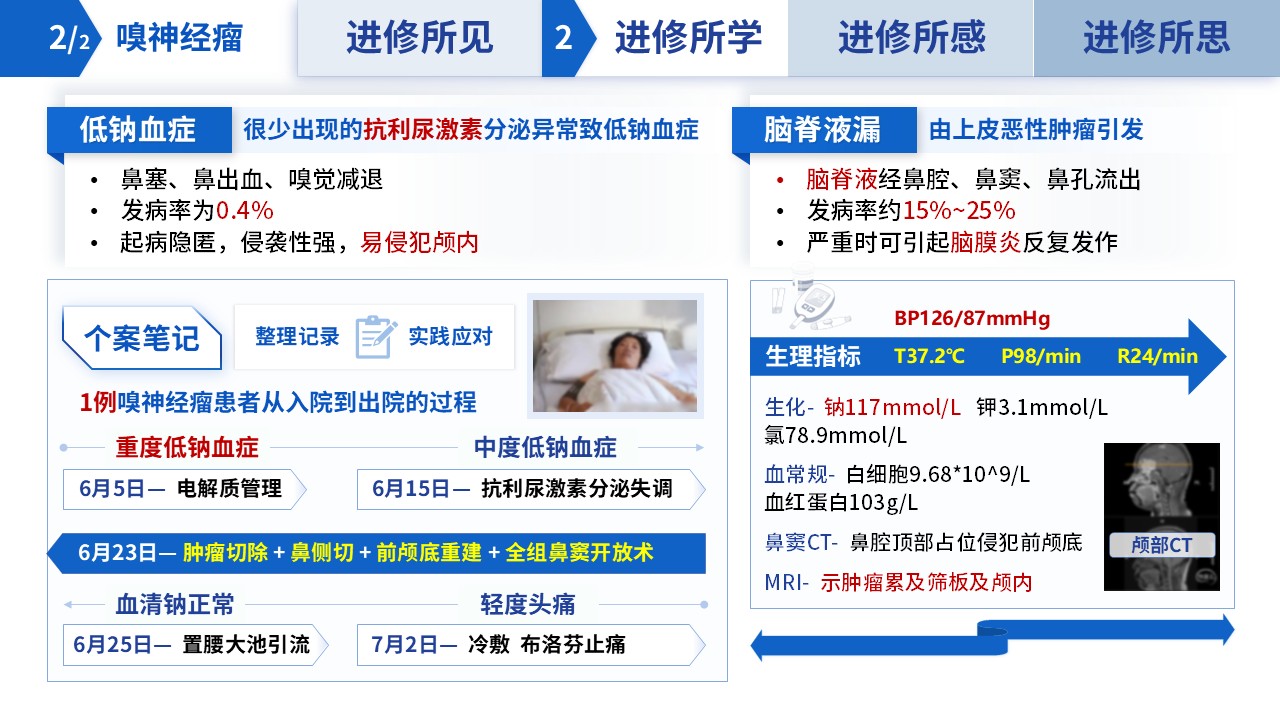 211期-进修汇报-耳鼻喉科专科护士进修汇报-蓝色第9页预览