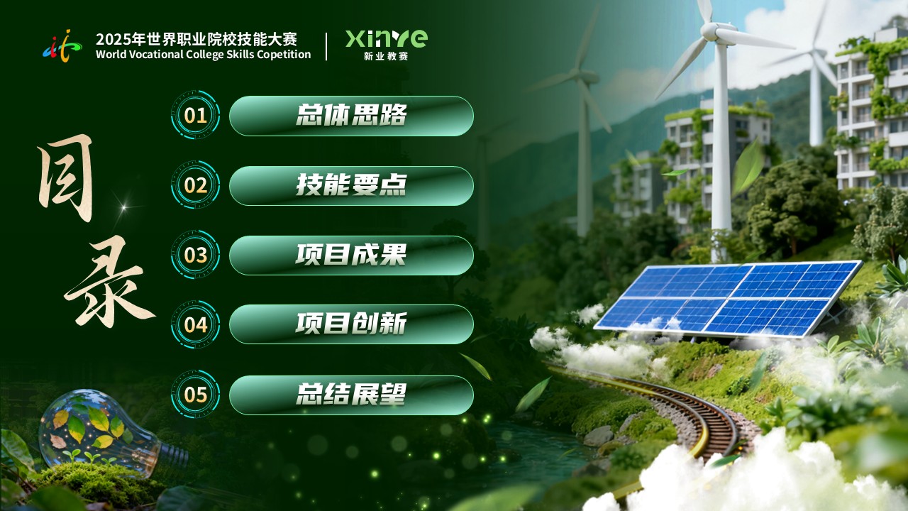 《风光互补可再生能源》世界技能大赛第2页预览图