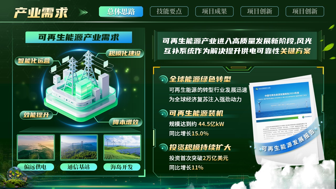 《风光互补可再生能源》世界技能大赛第3页预览图