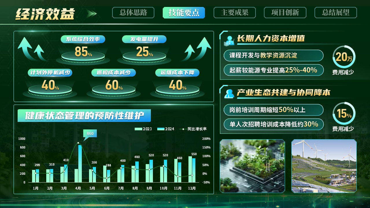 《风光互补可再生能源》世界技能大赛第7页预览图