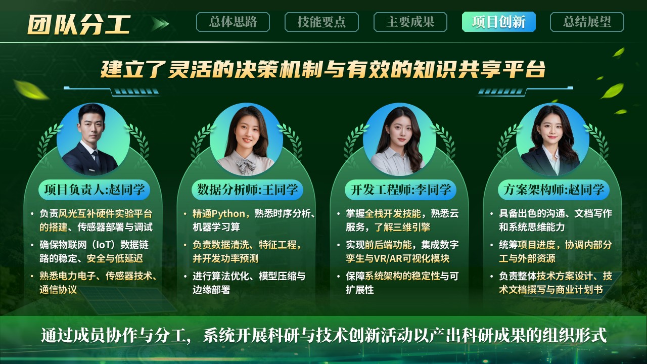 《风光互补可再生能源》世界技能大赛第11页预览图
