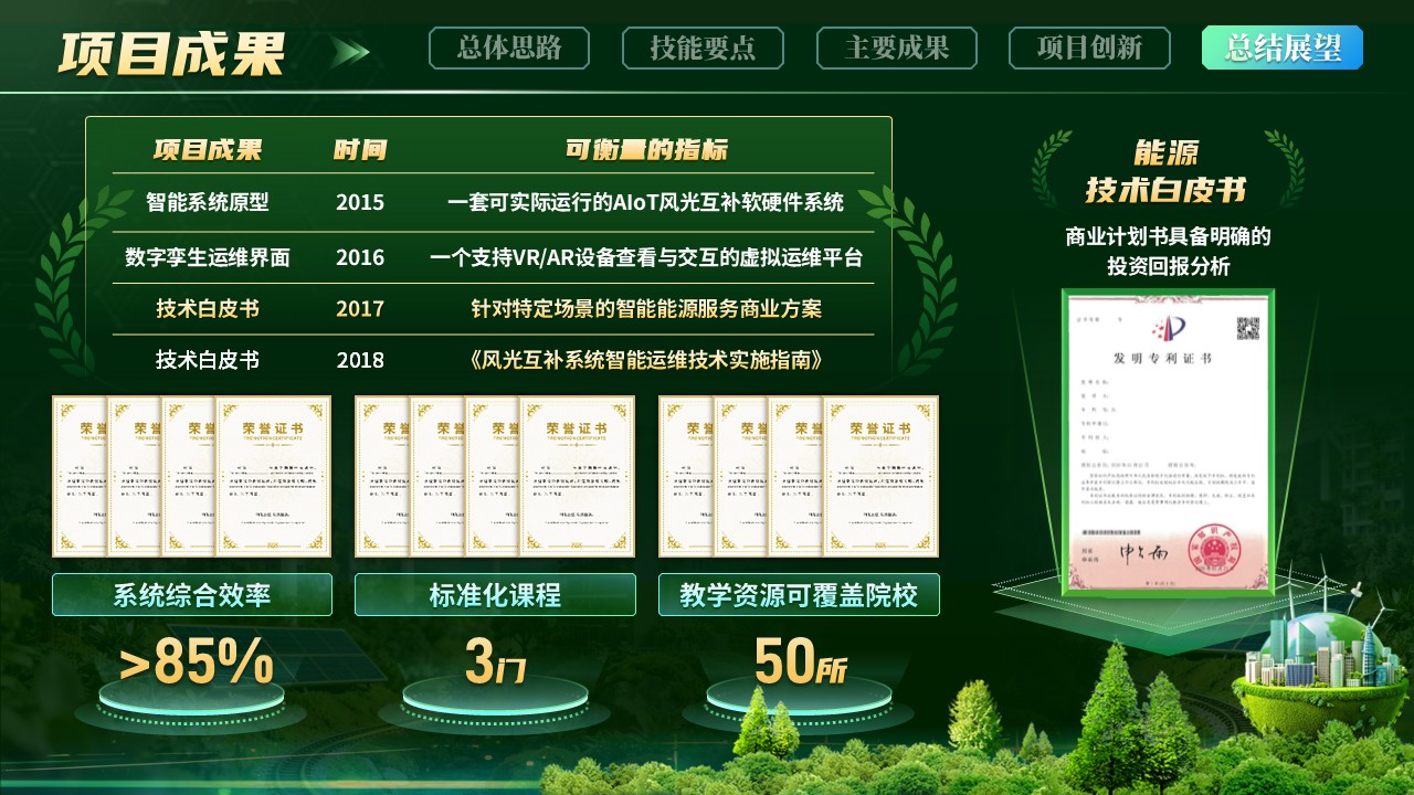 《风光互补可再生能源》世界技能大赛第12页预览图