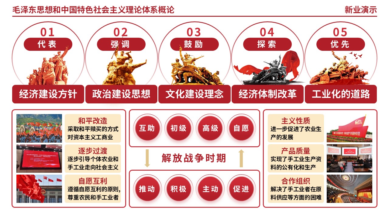 62-1毛泽东思想和中国特色社会主义理论体系概论第3页预览图