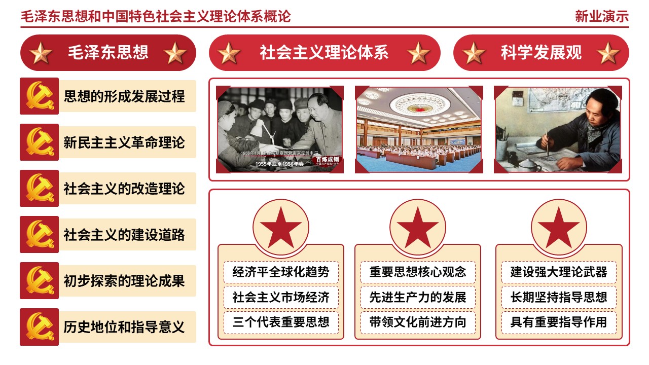 62-1毛泽东思想和中国特色社会主义理论体系概论第9页预览图