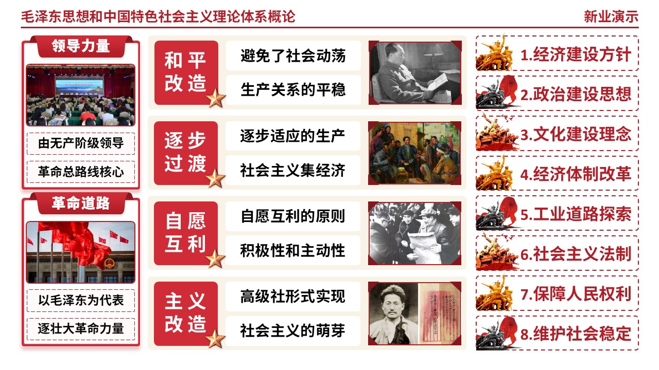 62-1毛泽东思想和中国特色社会主义理论体系概论第12页预览图